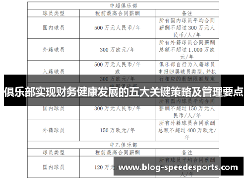 俱乐部实现财务健康发展的五大关键策略及管理要点