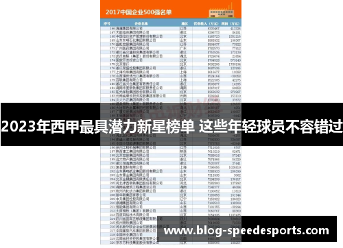 2023年西甲最具潜力新星榜单 这些年轻球员不容错过
