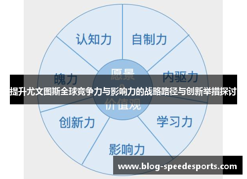 提升尤文图斯全球竞争力与影响力的战略路径与创新举措探讨