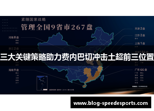 三大关键策略助力费内巴切冲击土超前三位置