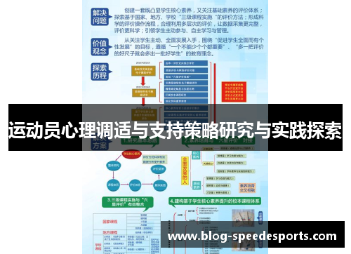 运动员心理调适与支持策略研究与实践探索