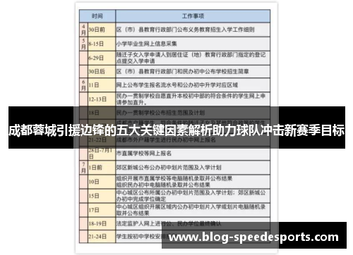 成都蓉城引援边锋的五大关键因素解析助力球队冲击新赛季目标