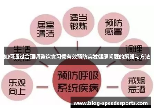 如何通过合理调整饮食习惯有效预防突发健康问题的策略与方法