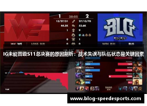 IG未能晋级S11总决赛的原因剖析：战术失误与队伍状态是关键因素