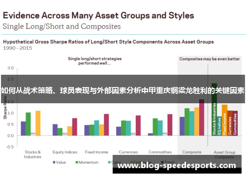 如何从战术策略、球员表现与外部因素分析中甲重庆铜梁龙胜利的关键因素