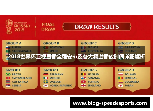2018世界杯卫视直播全程安排及各大频道播放时间详细解析