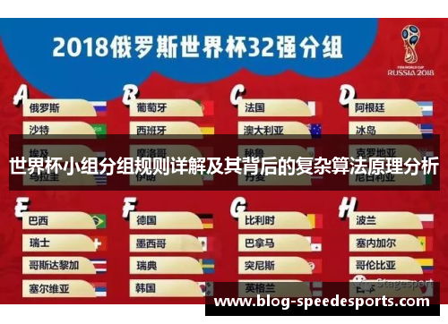 世界杯小组分组规则详解及其背后的复杂算法原理分析