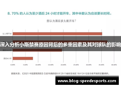 深入分析小斯禁赛原因背后的多重因素及其对球队的影响