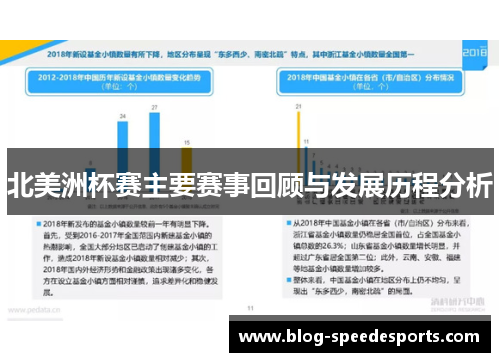 北美洲杯赛主要赛事回顾与发展历程分析 北美洲杯赛主要赛事回顾与发展历程分析