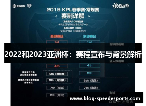 2022和2023亚洲杯:赛程宣布与背景解析 2022和2023亚洲杯:赛程宣布与背景解析