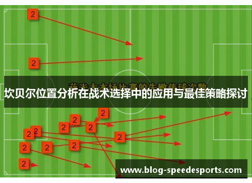 坎贝尔位置分析在战术选择中的应用与最佳策略探讨