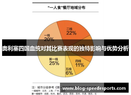 奥利塞四国血统对其比赛表现的独特影响与优势分析